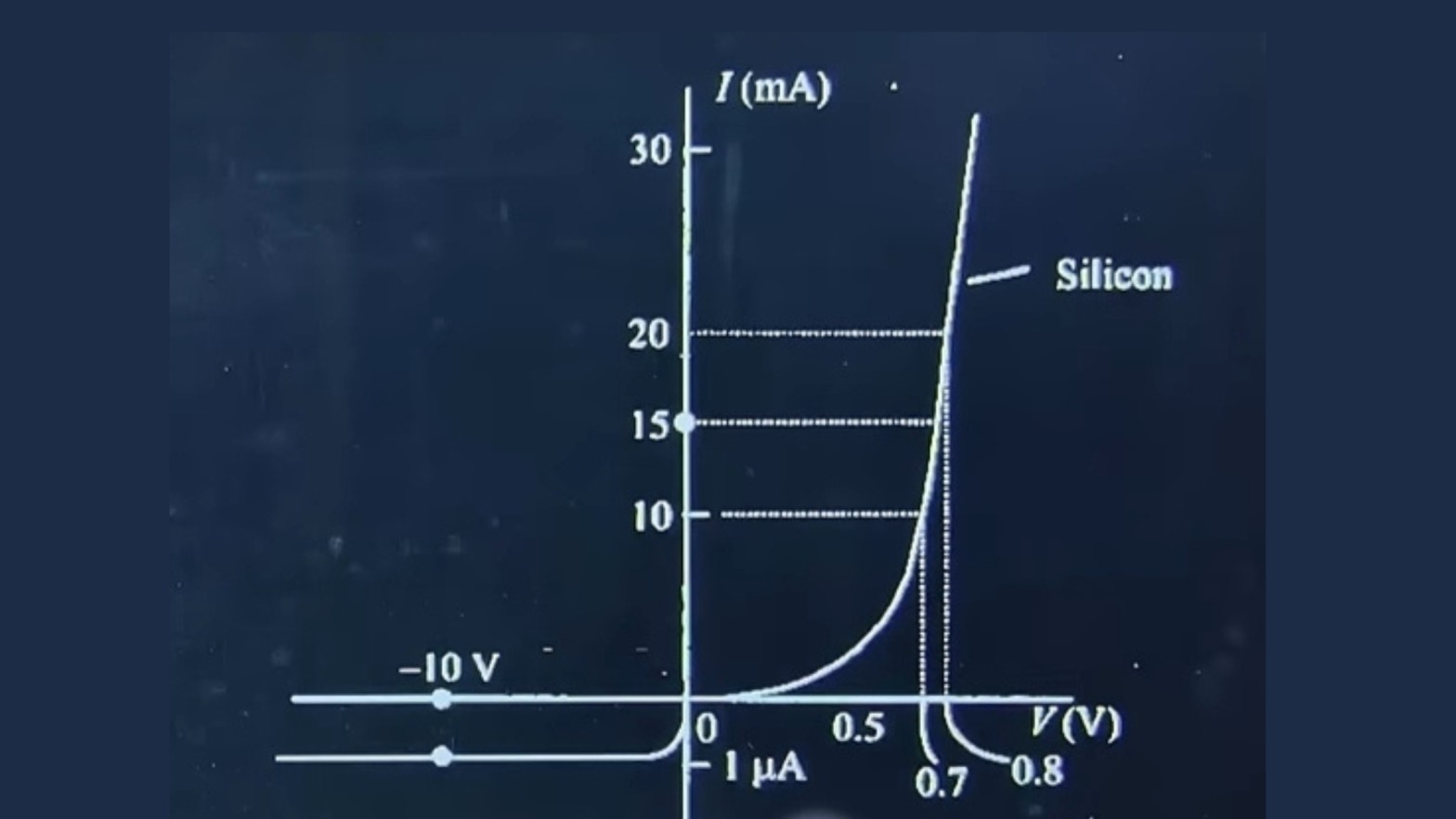 CBSE Board Class 12 Physics Important Questions 2024