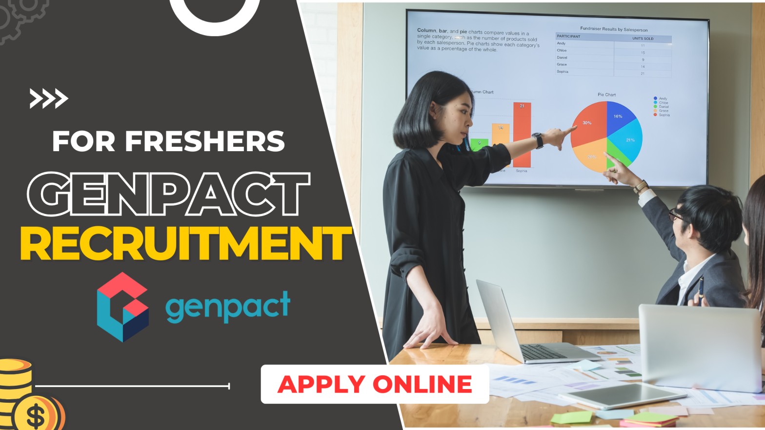 Genpact Recruitment 2024 For Freshers (Multiple Position)