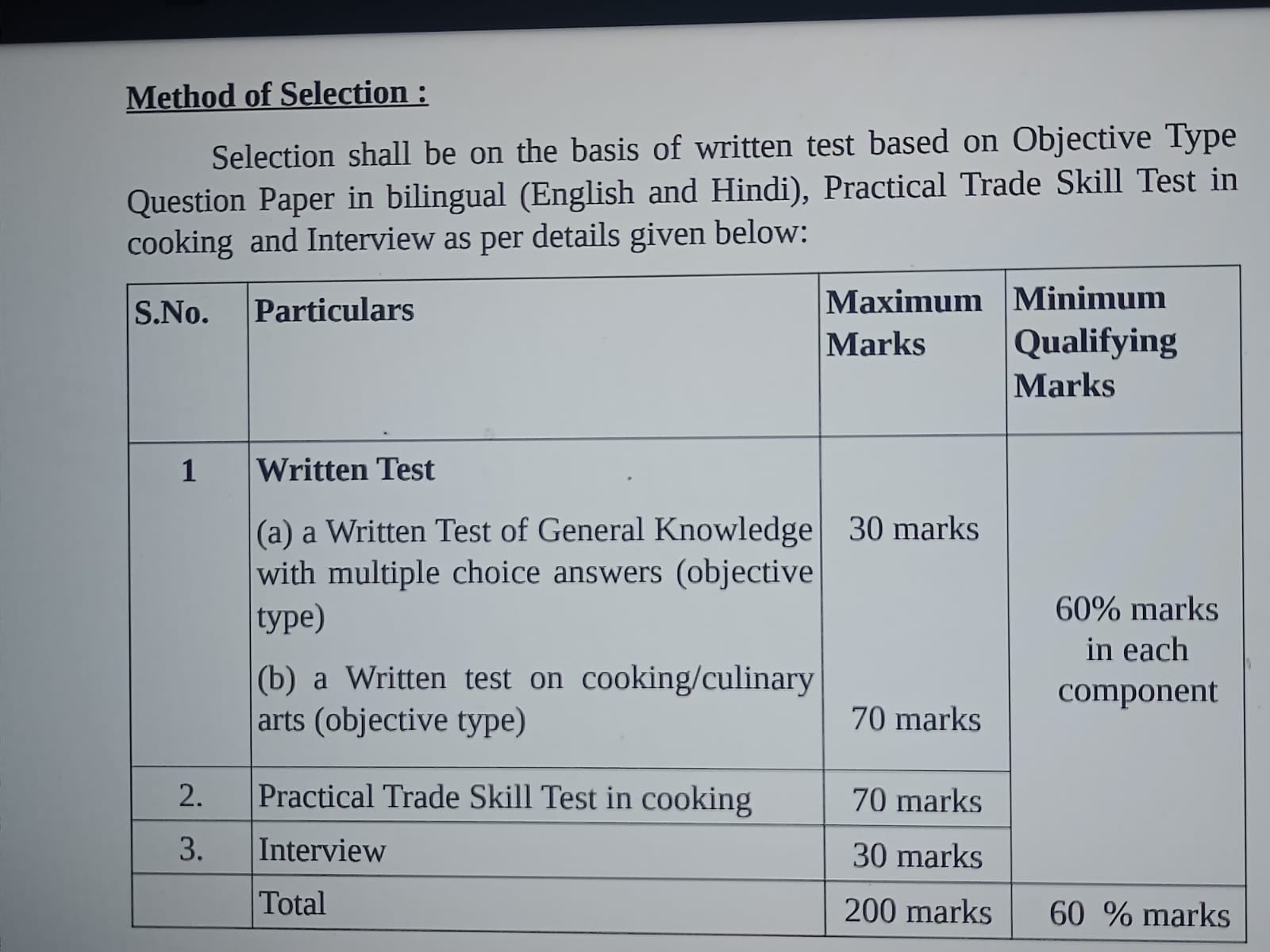 SCI Recruitment 2024, Apply Online 80 Post Only