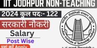 IIT Jodhpur Recruitment 2024 Apply Online For Non Teaching Posts