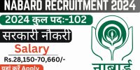 NABARD Recruitment 2024, Apply Online For 102 Post Only